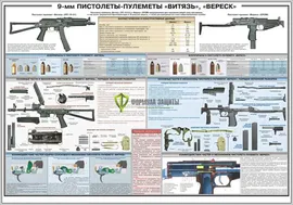 Стенд "9-мм пистолеты-пулеметы «Витязь», «Вереск»" (размер: 1000x700 мм)