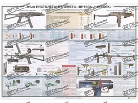 Плакат Пистолеты-пулеметы спец назначения Витязь, Вереск 100х70
